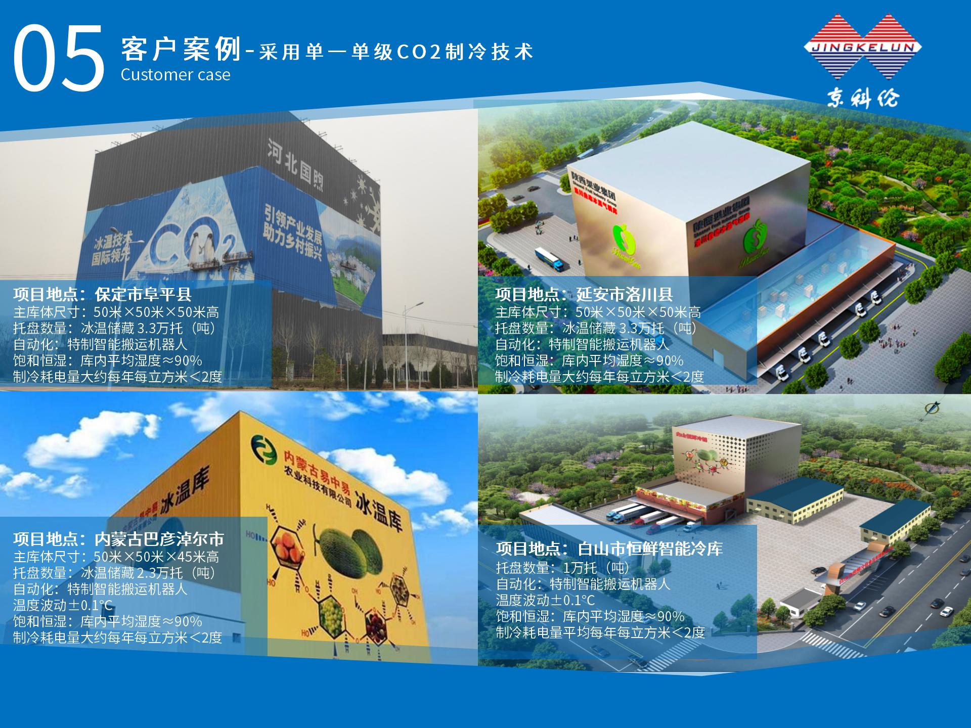 智慧冰溫庫成套裝備(圖1)